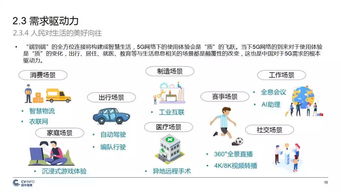 中國5G產(chǎn)業(yè)發(fā)展與投資報告 金融信息服務(wù)的機遇與展望
