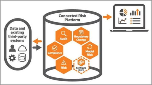 對話Thomas Kim 洞察金融信息服務的機遇與挑戰
