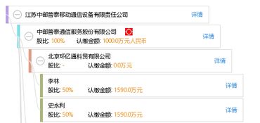 移動(dòng)通信設(shè)備銷售的突圍之道 江蘇中郵普泰如何重構(gòu)渠道價(jià)值？